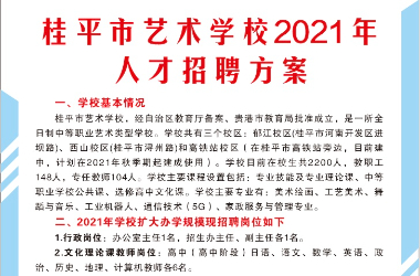 开云(中国)2021年人才招聘方案